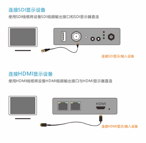 16路高清视频解码器如何进行网络配置?缩略图