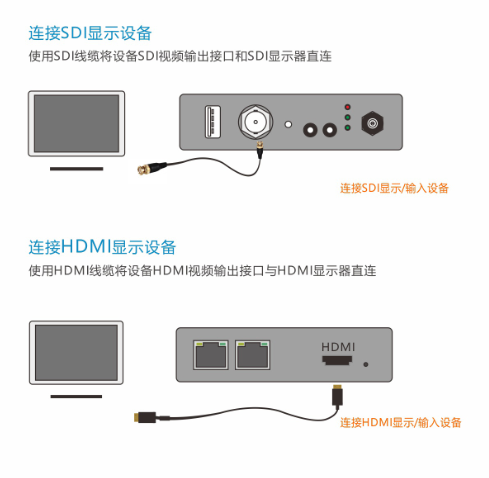 16路高清视频解码器如何进行网络配置？缩略图