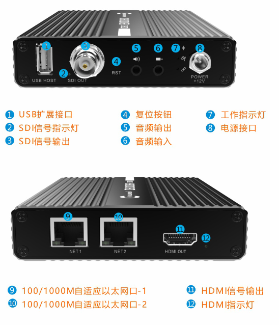 16路高清视频解码器如何进行网络配置?缩略图
