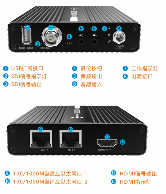 16路高清视频解码器如何进行网络配置？缩略图