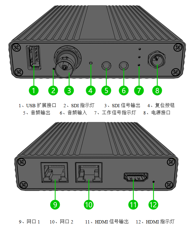 监控视频解码器的作用及操作流程缩略图