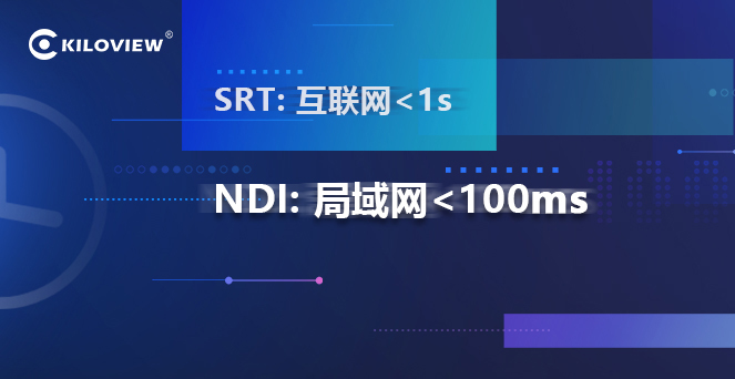 如何选择低延时高清编码器传输设备?缩略图