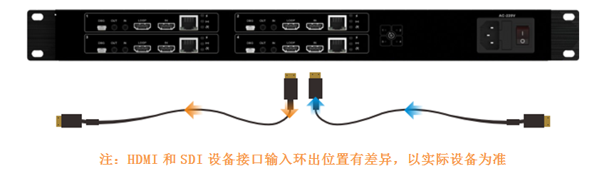 1U系列机架式4路网络视频编码器应用缩略图