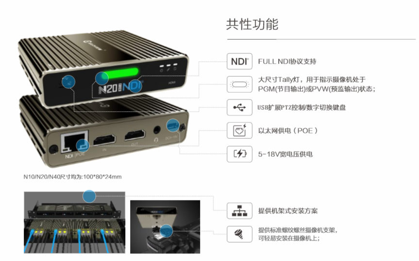 N20-4K与N20 Pro4K-HDMI编解码器区别缩略图