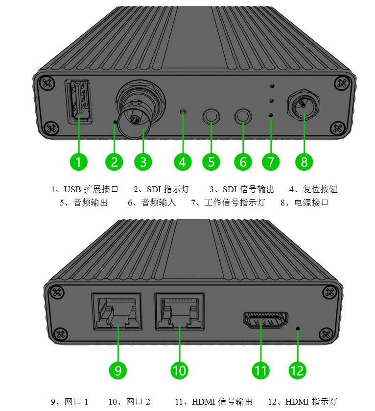 网络视频解码器怎么连接【详细使用方法】缩略图
