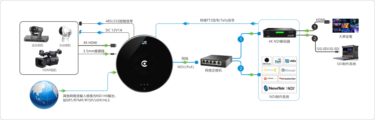 U40缩略图