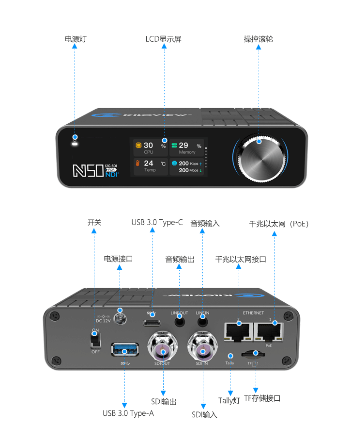 N50缩略图