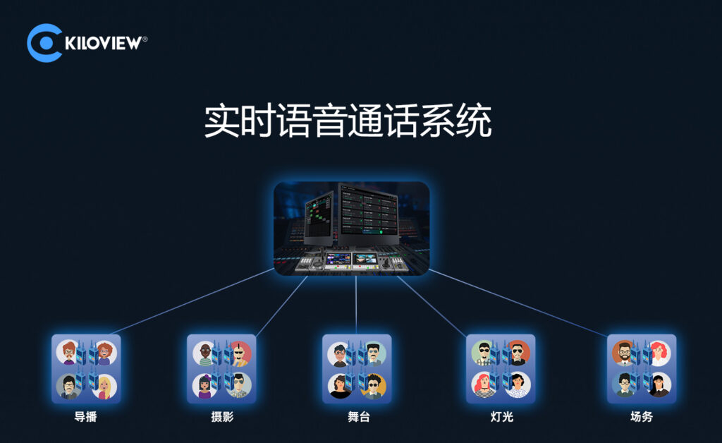 低成本、多终端、跨互联网的IP语音对讲解决方案缩略图