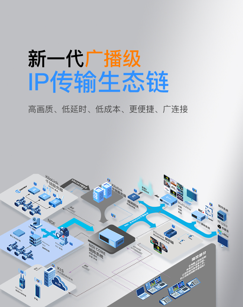 Roadmap-2023缩略图