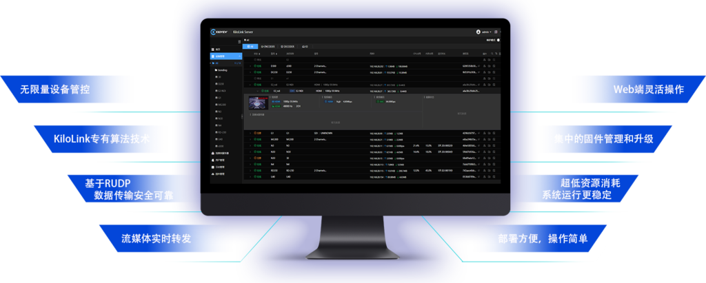 KiloLink Server PRO设备集中管理缩略图