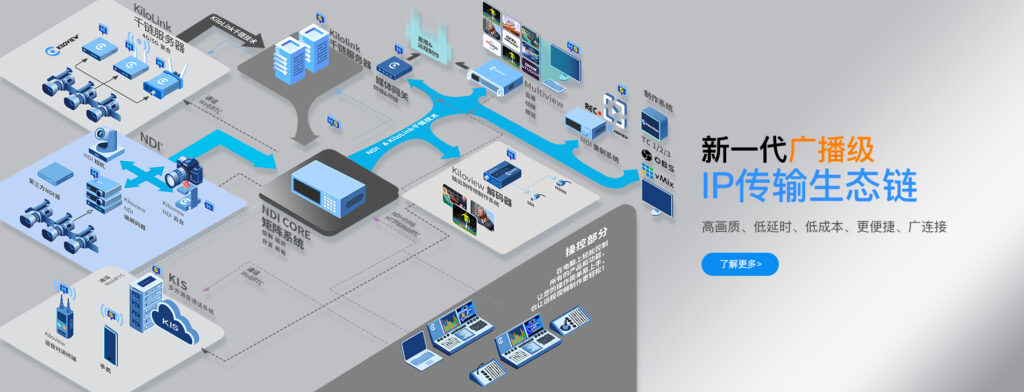 邀请函 | 千视携重磅新品亮相北京BIRTV2023展会缩略图