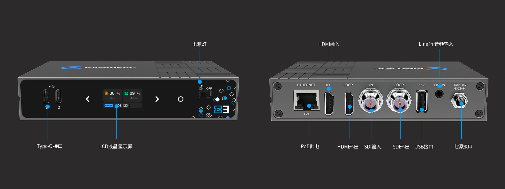 E3缩略图