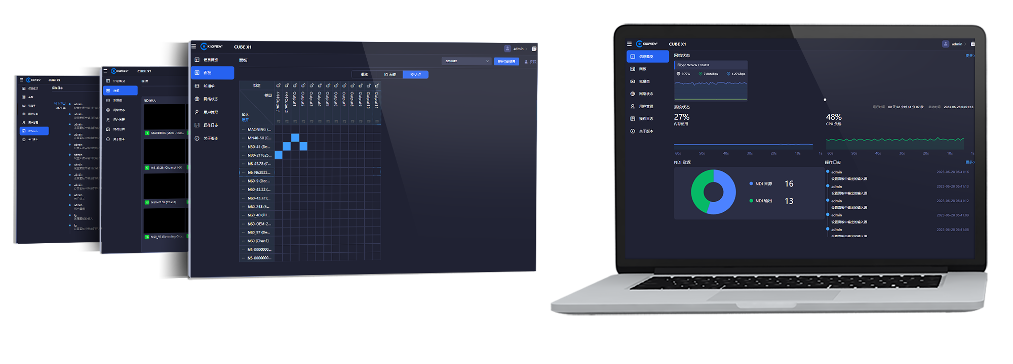 NDI矩阵系统-轻量硬件版CUBE X1缩略图