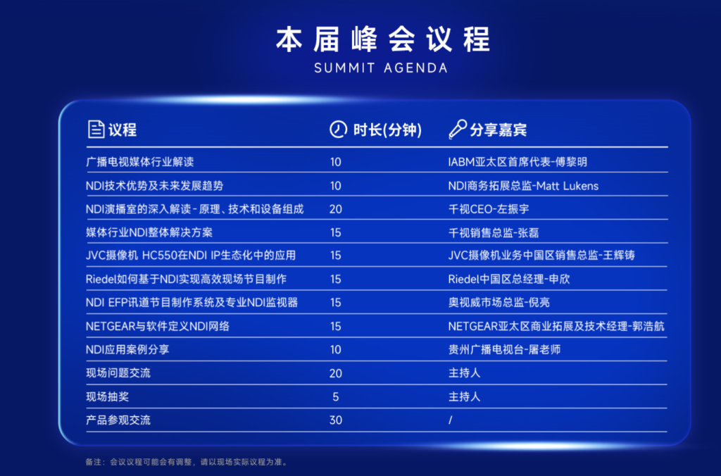 千视牵手大咖,共谋行业未来:首届NDI生态系统行业峰会在北京即将启幕!缩略图