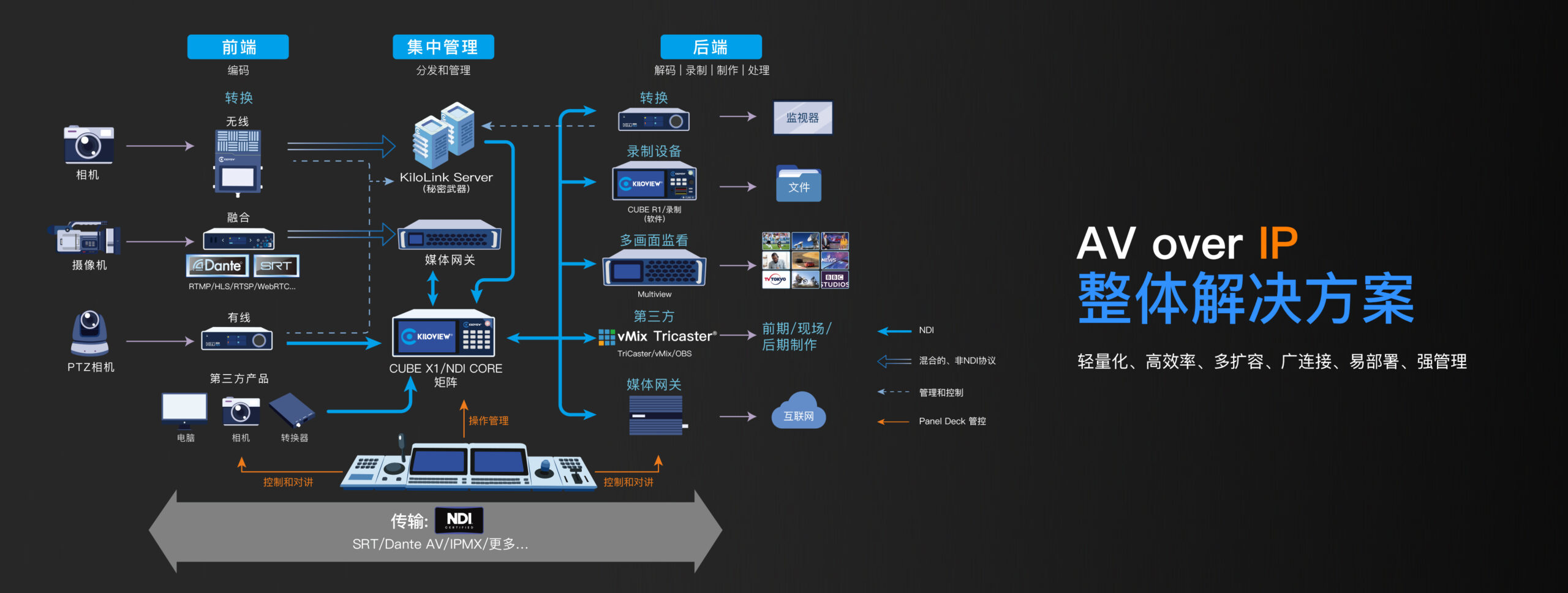 Roadmap-2024缩略图