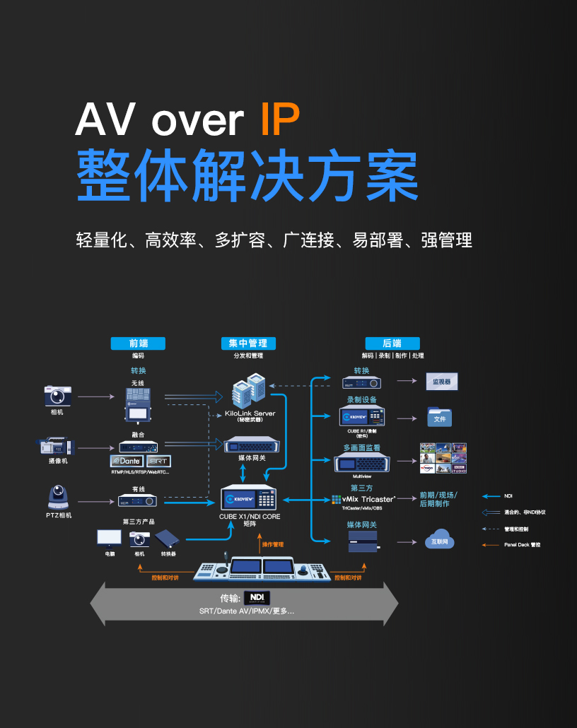Roadmap-2024缩略图