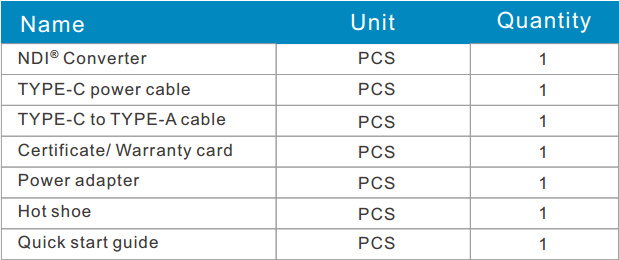 https://www.kiloview.com/data/kv-image/en/NDI/N30_for_NDI_USER_MANUAL_V2.1/image7.png