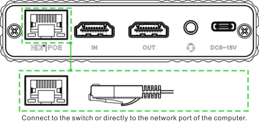 Connect Network