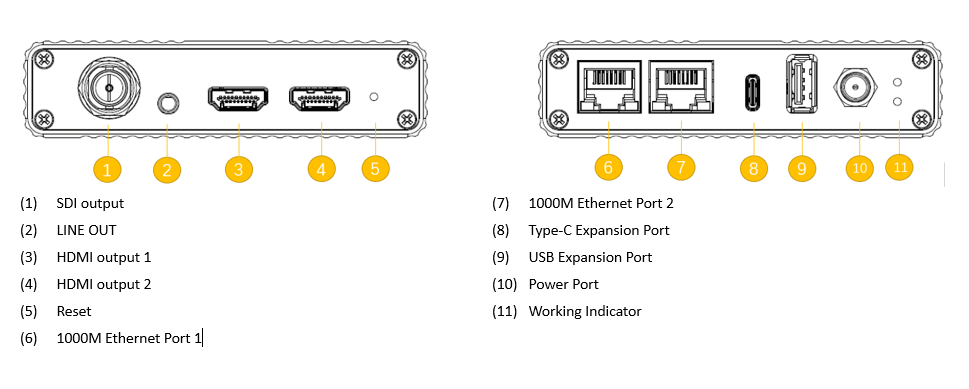 D350