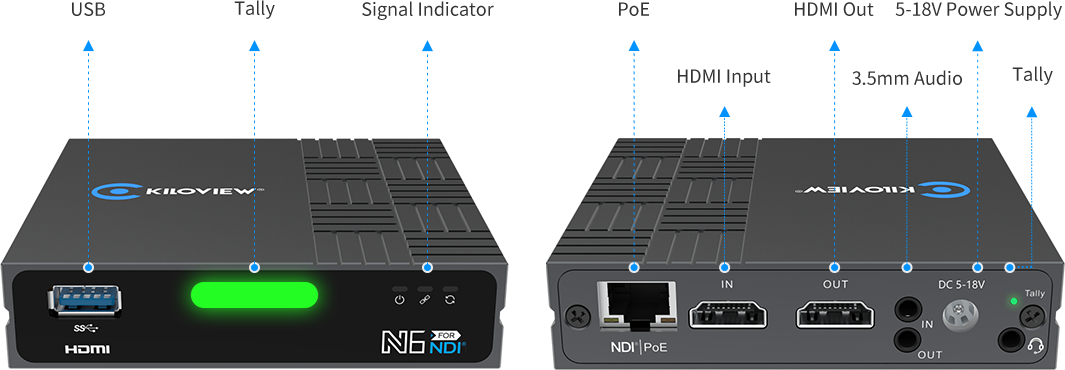 kiloview-n6-ndi-to-hdmi-converter-product-схема