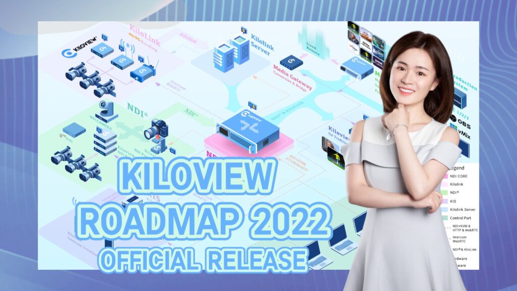 KILOVIEW Roadmap 2022 Illustration Video