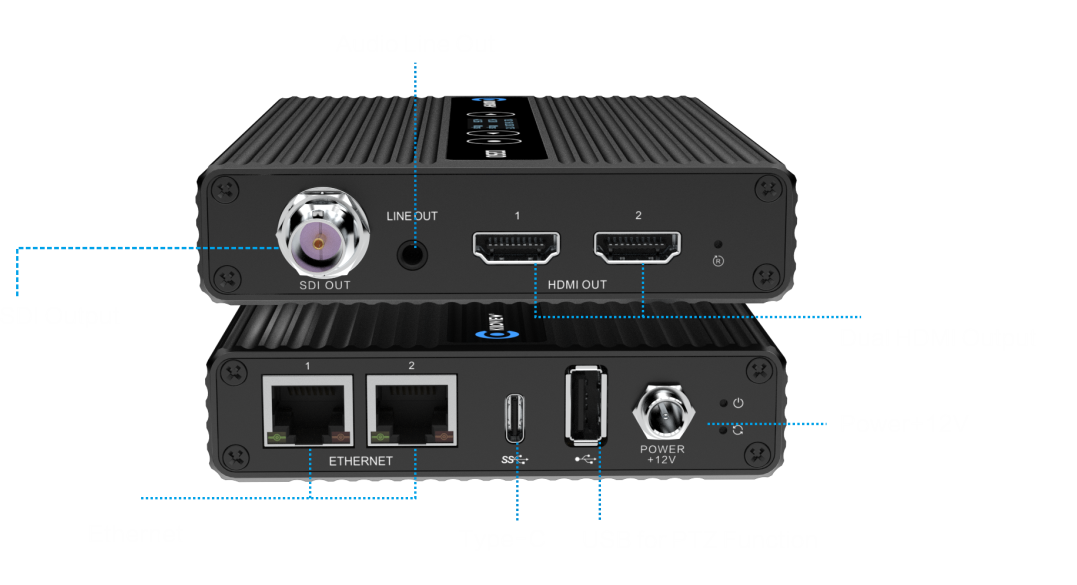  Kiloview D260 Hd IP al decodificador video Sdi/hdmi/vga; Ndihx,  Srt, Rtsp, Rtmp, Hls a Sdi y Hdmi decodificador : Electrónica