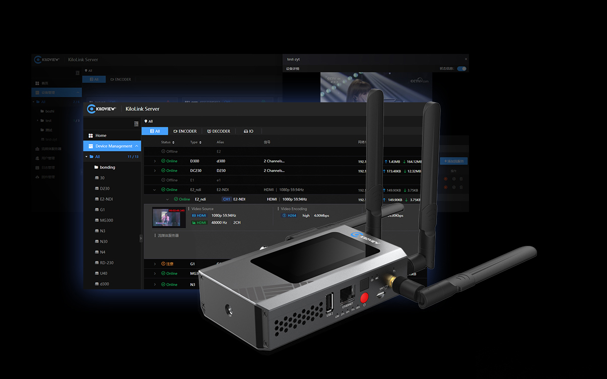 P series Key Differentiators - Kiloview